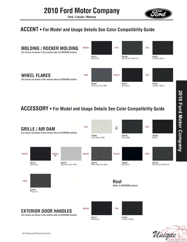 2001 Ford Paint Charts Sherwin-Williams 12